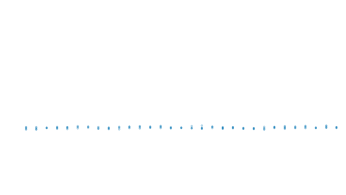 FORWARD linux-openbsd-openbsd-splice-tcp-ip3rev receiver