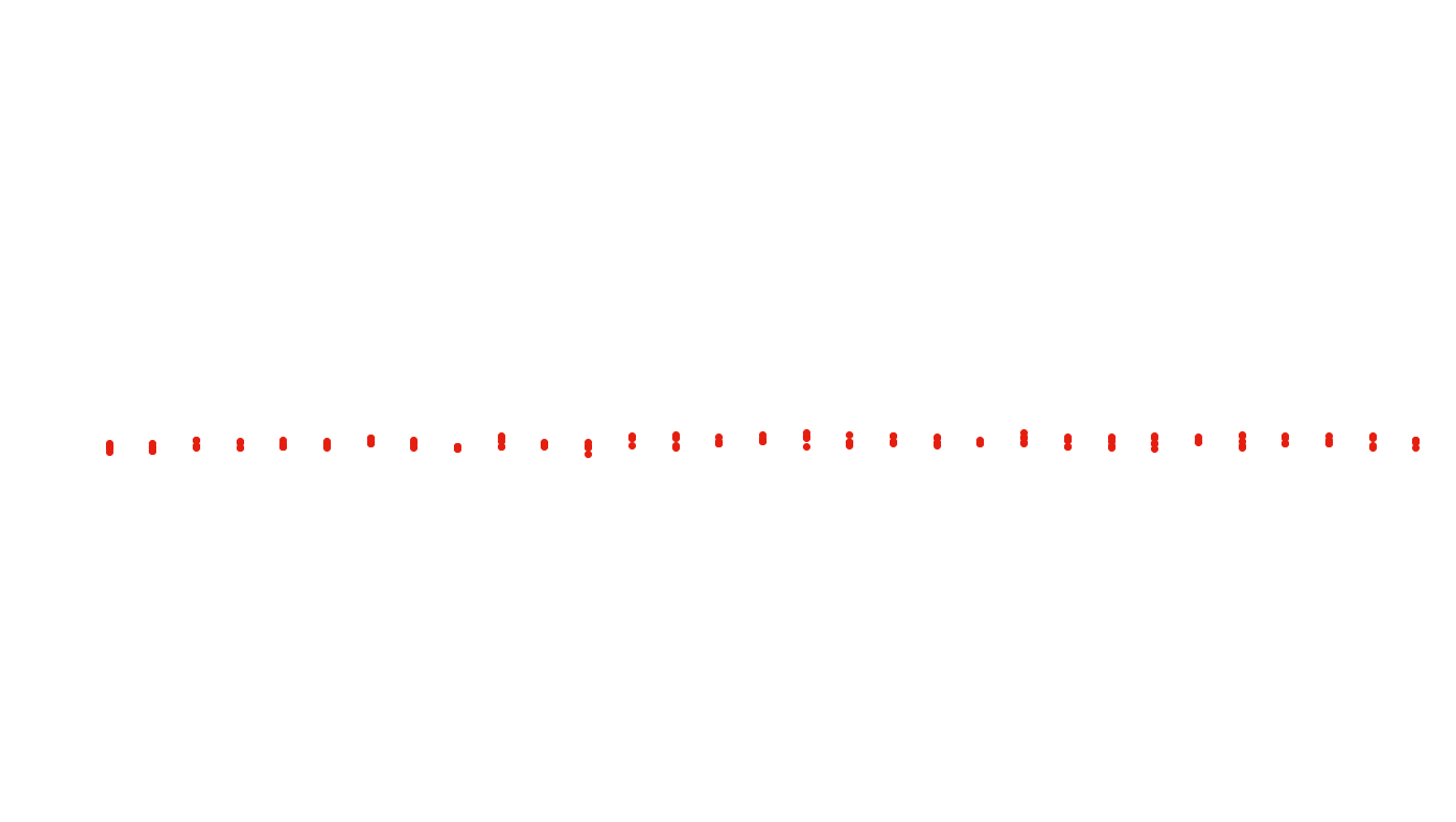 FORWARD linux-openbsd-splice-tcp-ip3fwd receiver