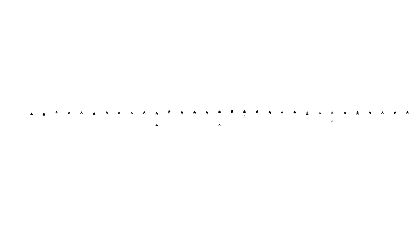 FORWARD linux-openbsd-splice-tcp-ip3rev receiver