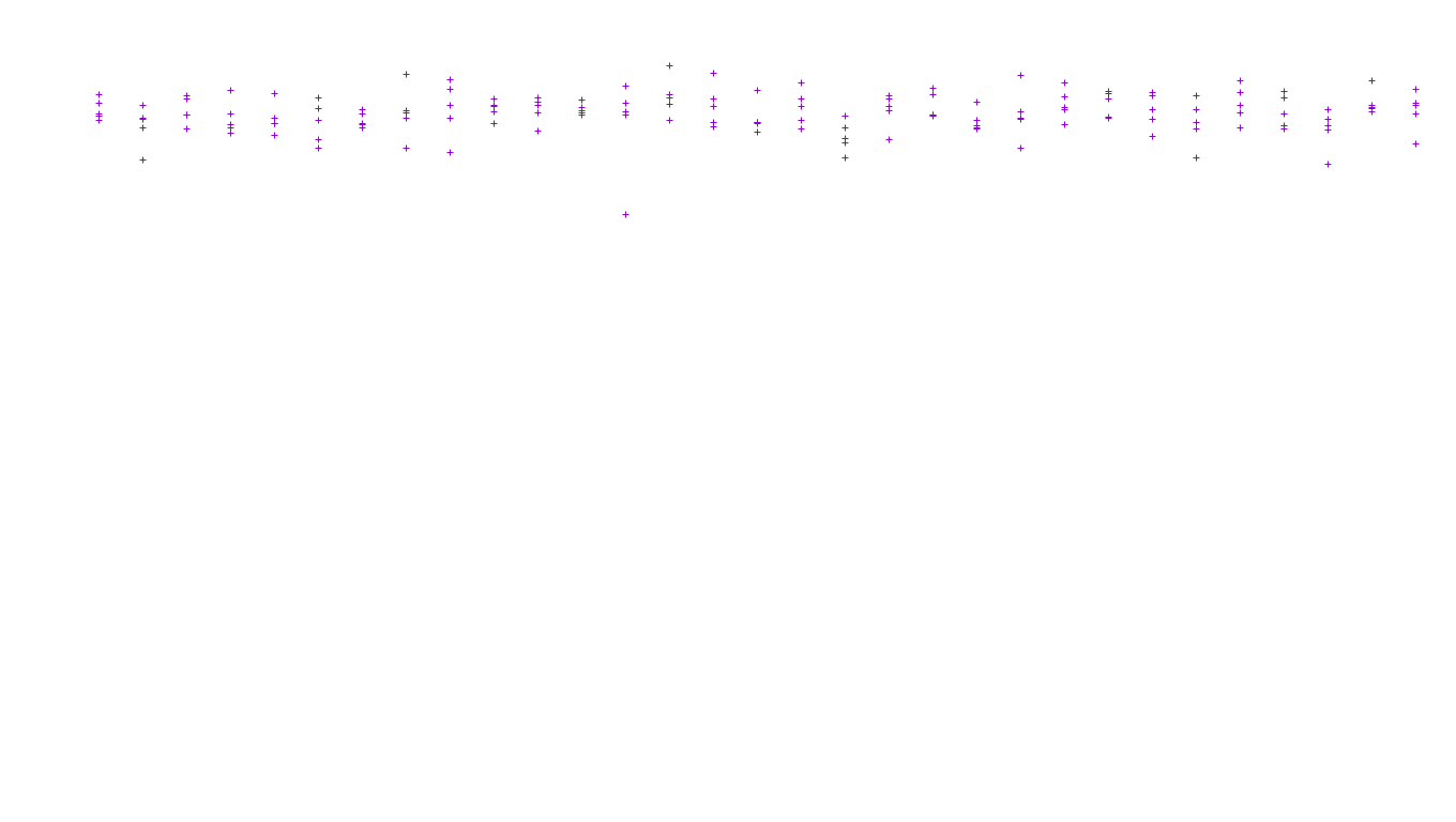 FS file-system files