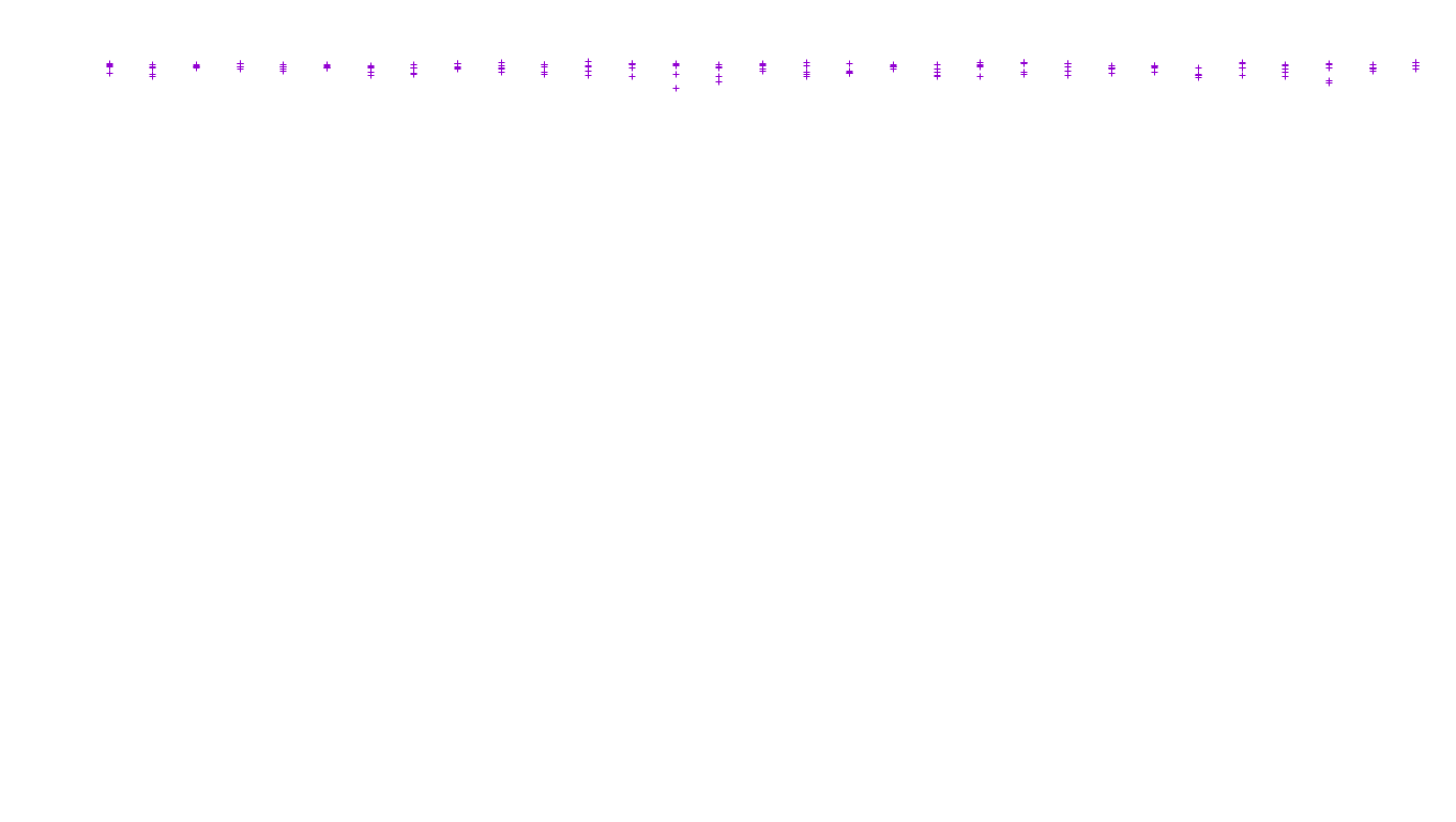 IPSEC linux-openbsd-ipsec-openbsd-linux-tcp-ip3fwd receiver