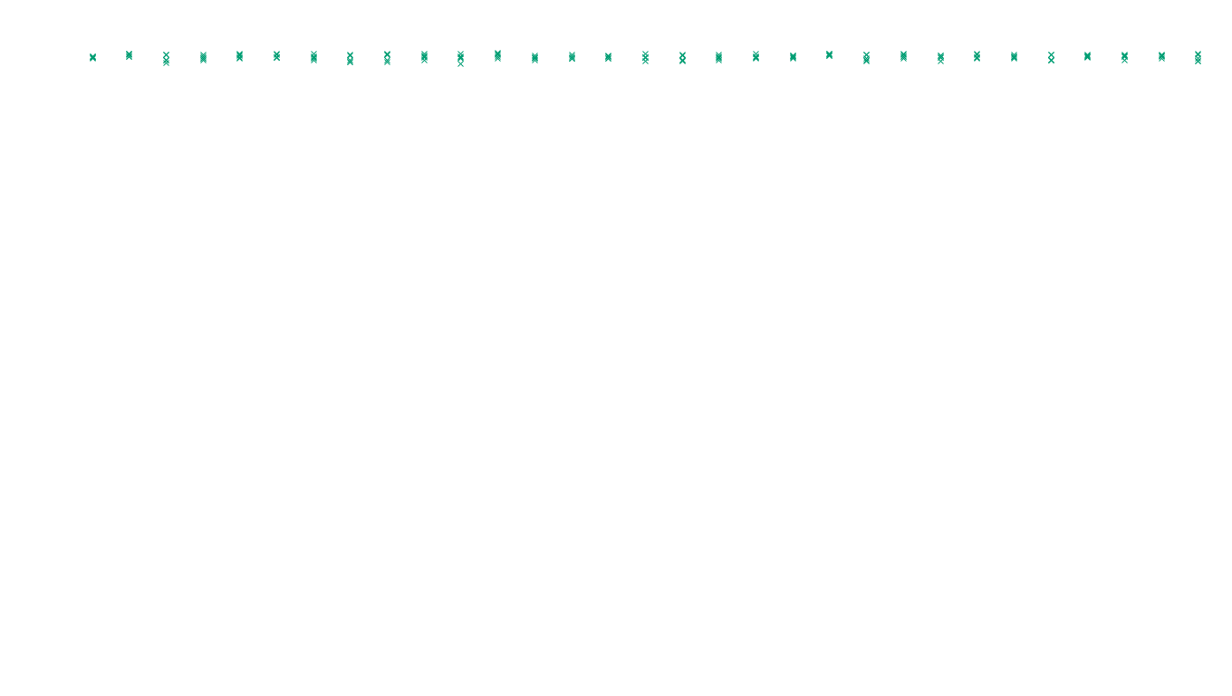 IPSEC linux-openbsd-ipsec-openbsd-linux-tcp-ip3rev receiver