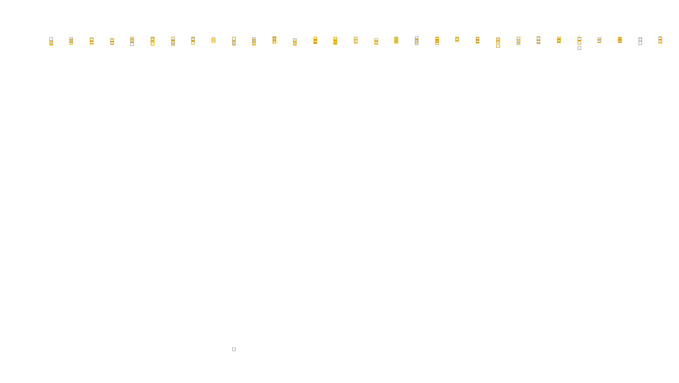 IPSEC linux-openbsd-ipsec-openbsd-linux-tcp6-ip3rev receiver