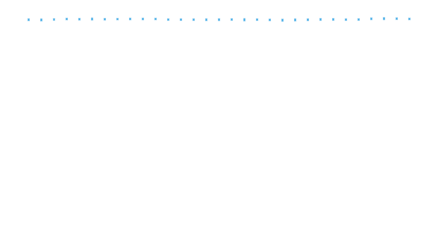 MAKE make-bsd-j4 user