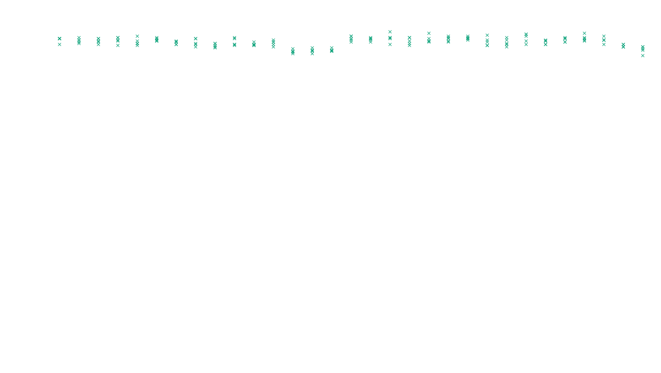 TCP6 openbsd-openbsd-stack-tcp6-ip3rev receiver