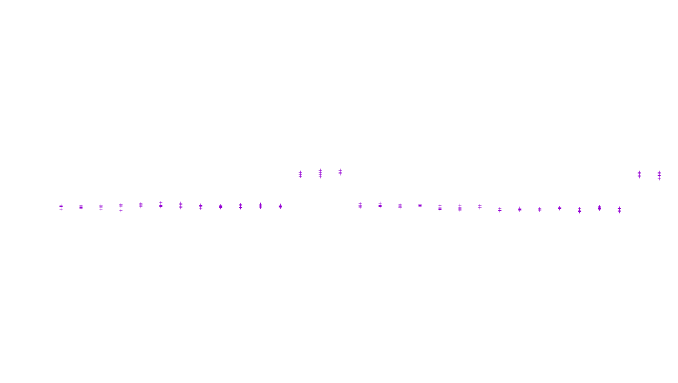 UDP6 openbsd-openbsd-stack-udp6-ip3fwd receiver