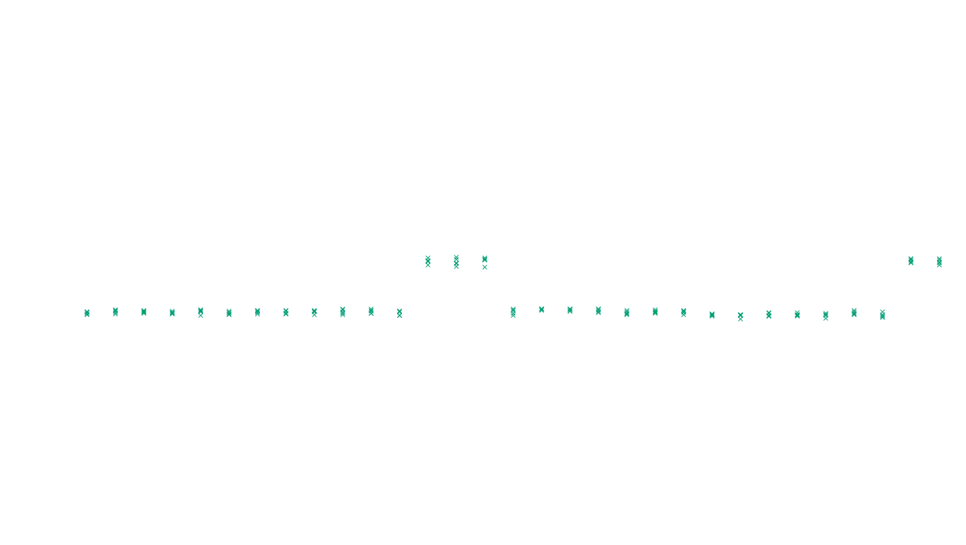 UDP6 openbsd-openbsd-stack-udp6-ip3rev receiver