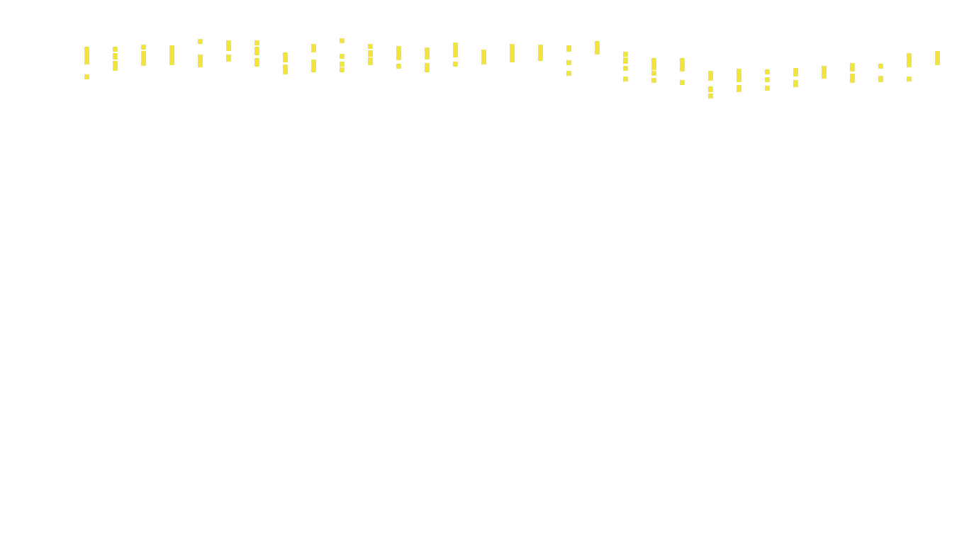 UDP6 openbsd-openbsd-stack-udp6bench-long-send recv