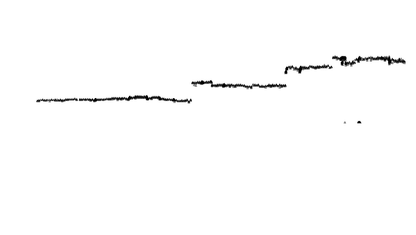 FORWARD6 linux-openbsd-splice-tcp6-ip3rev receiver