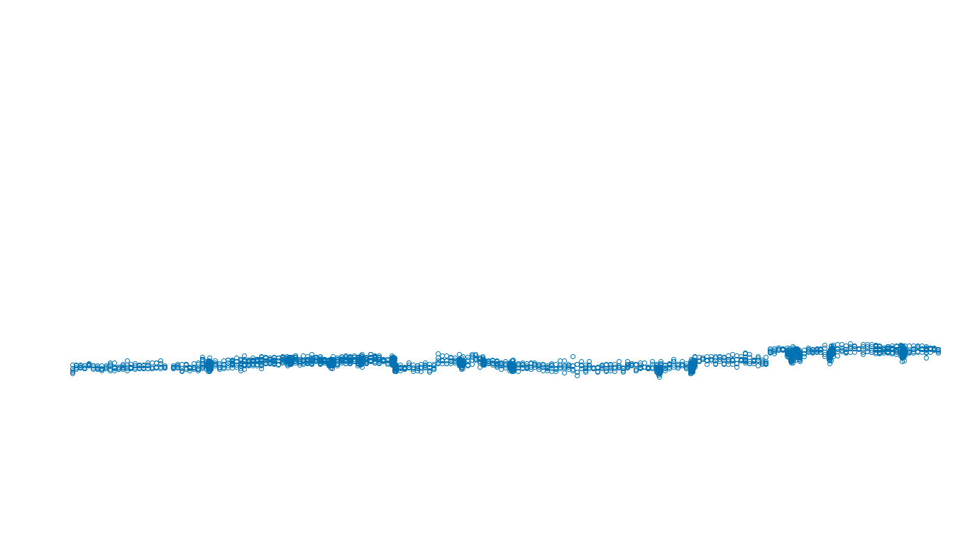 FORWARD linux-openbsd-openbsd-splice-tcp-ip3rev receiver