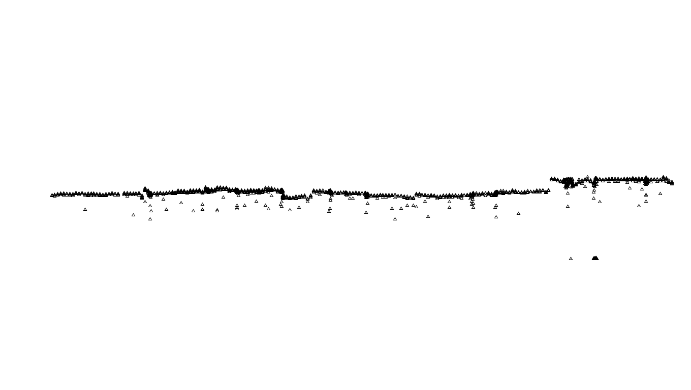 FORWARD linux-openbsd-splice-tcp-ip3rev receiver