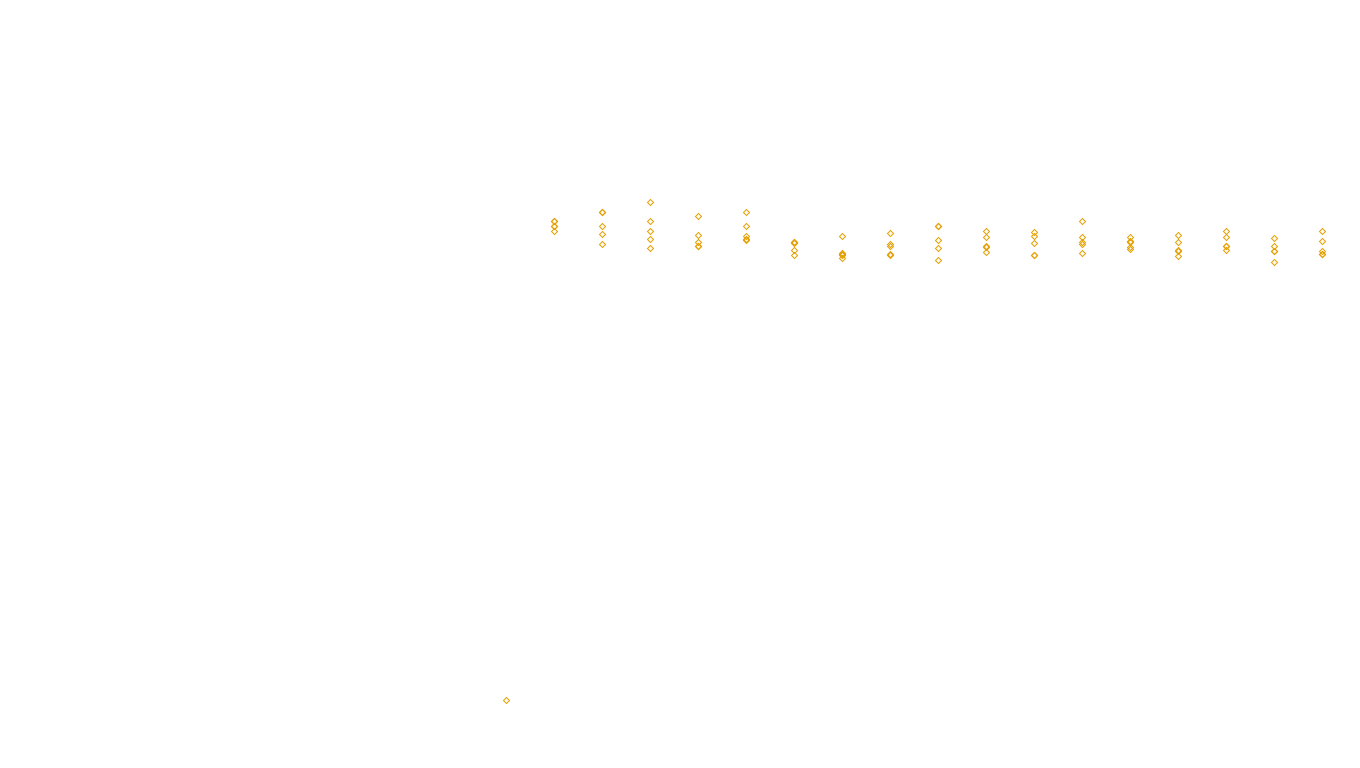 IPSEC-AESNI linux-openbsd-ipsec-tunnel6-tcp6-ip3rev-ot31 receiver