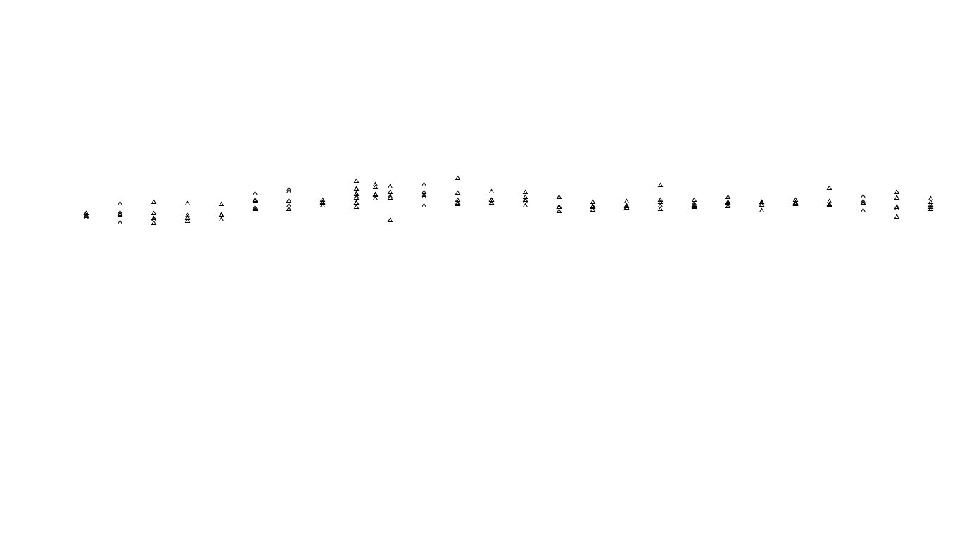 IPSEC-AESNI linux-openbsd-ipsec-tunnel4-tcp6-ip3rev-ot31 receiver