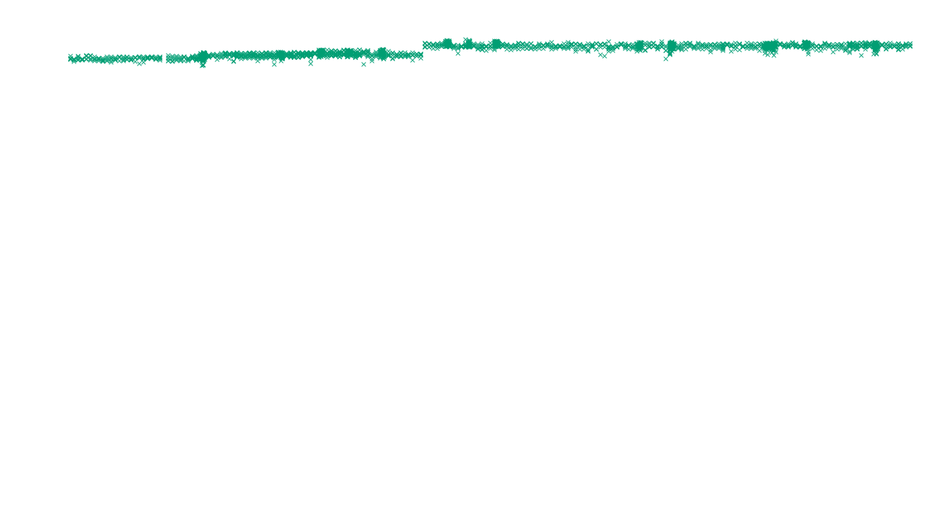 IPSEC linux-openbsd-ipsec-openbsd-linux-tcp-ip3rev receiver