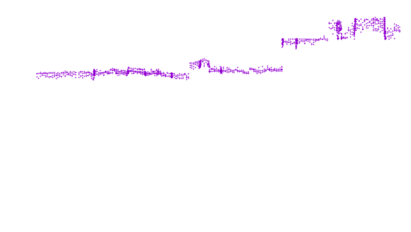 LINUX6 openbsd-linux-stack-tcp6-ip3fwd receiver