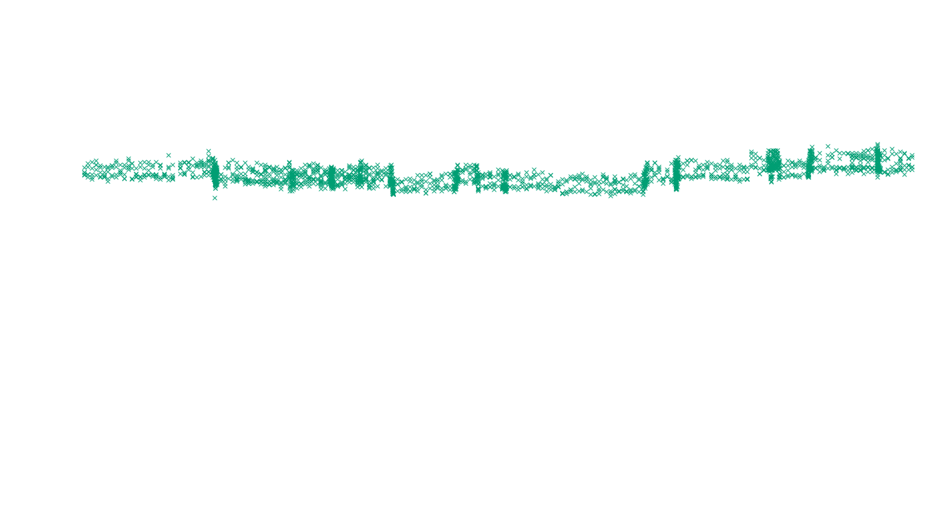 LINUX6 openbsd-linux-stack-tcp6-ip3rev receiver