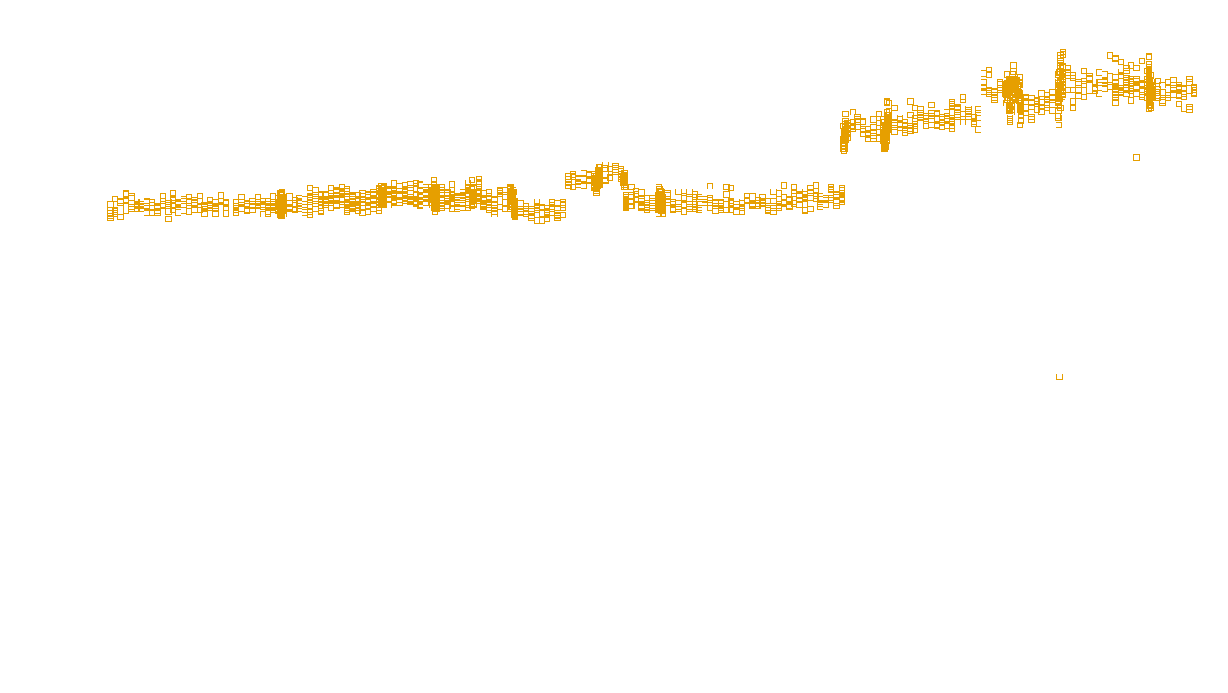 TCP6 openbsd-openbsd-stack-tcp6bench-single sender