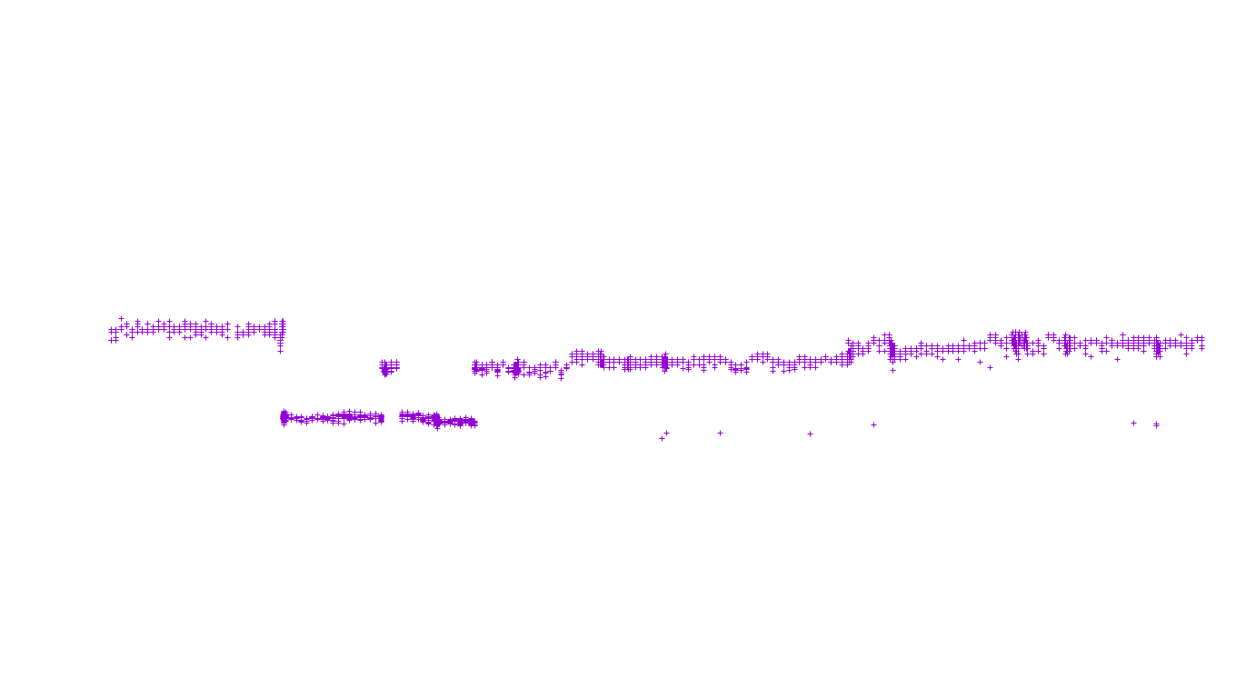 UDP6 openbsd-openbsd-stack-udp6-ip3fwd receiver