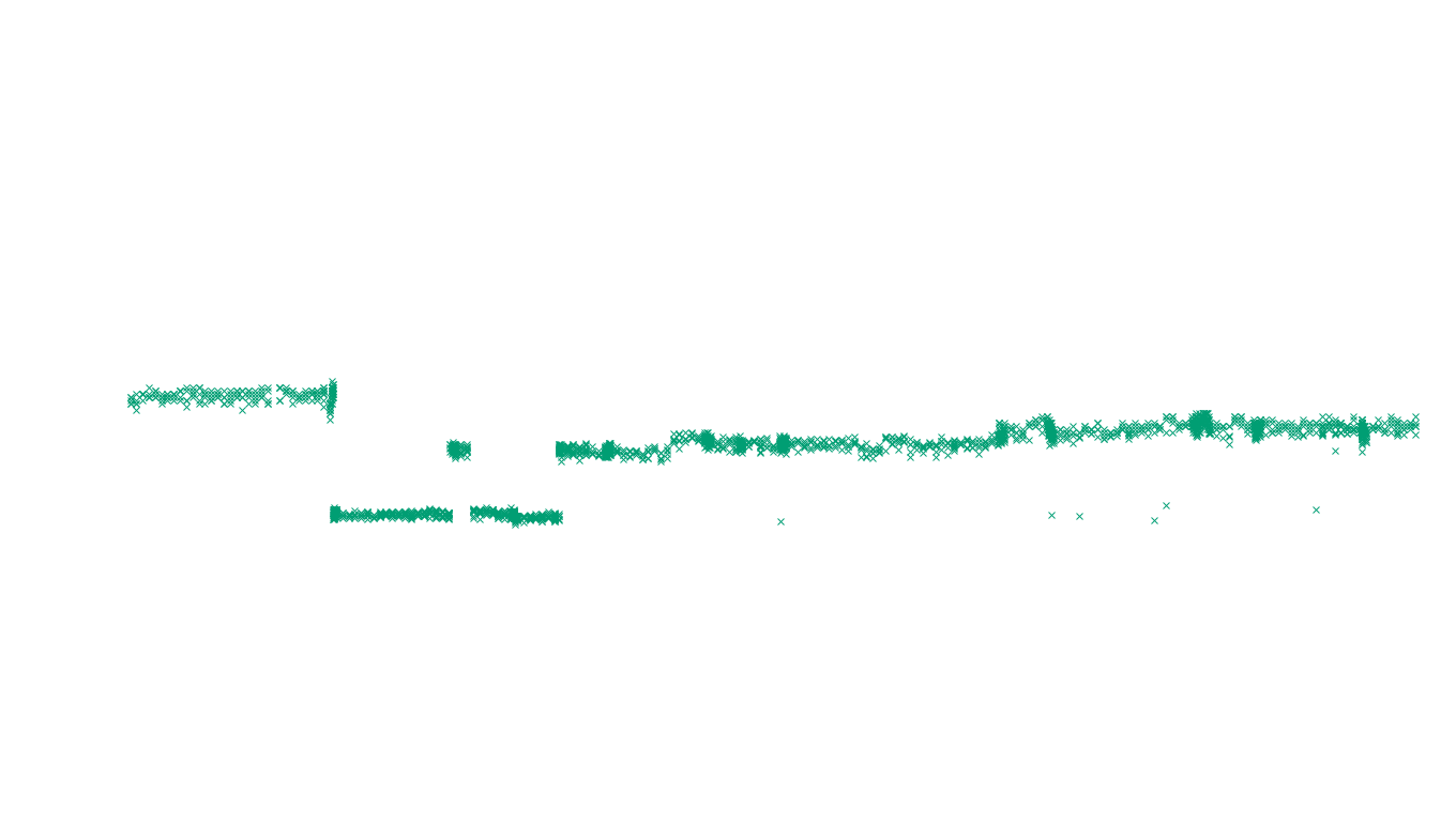 UDP6 openbsd-openbsd-stack-udp6-ip3rev receiver