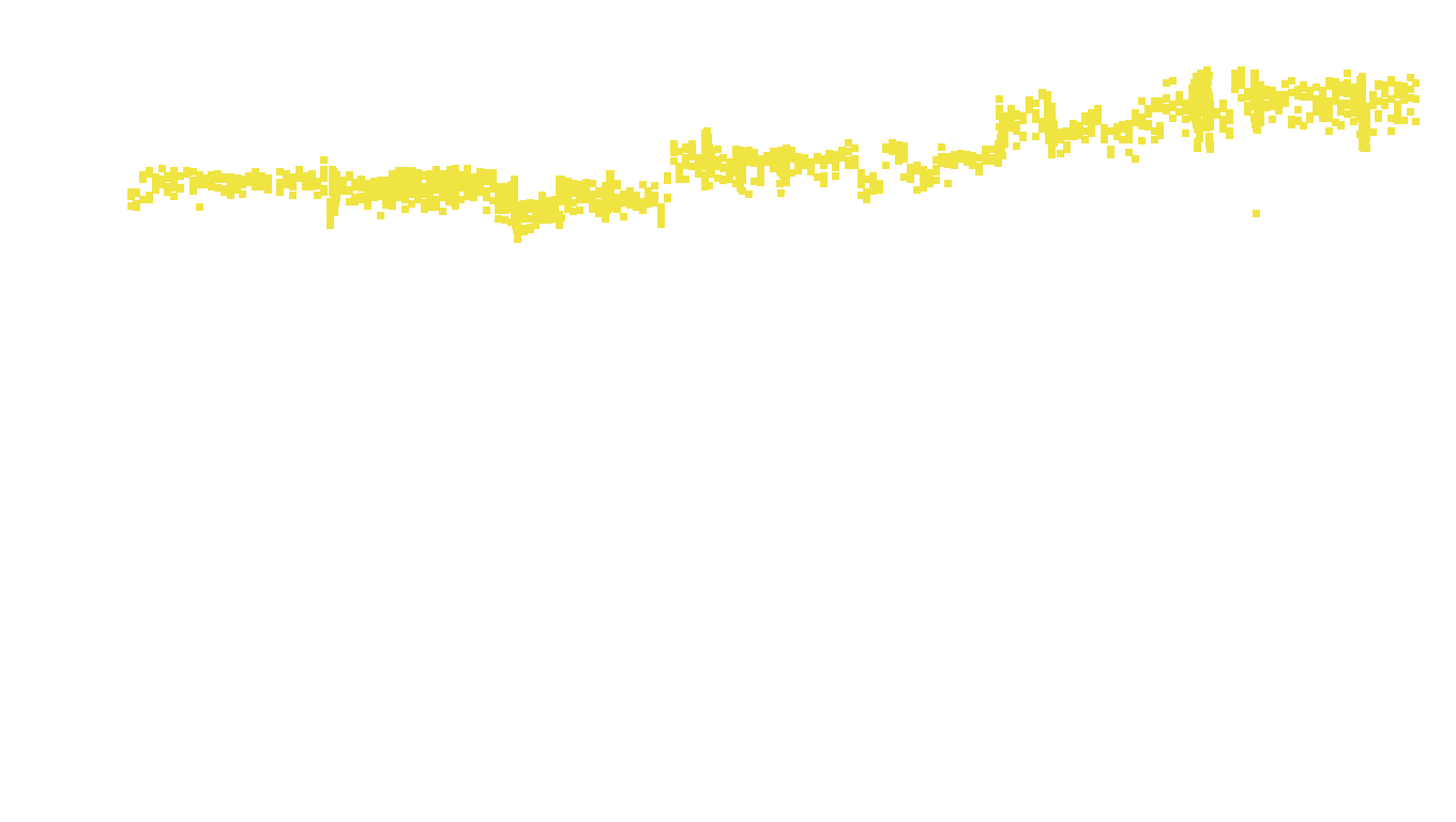 UDP6 openbsd-openbsd-stack-udp6bench-long-send recv