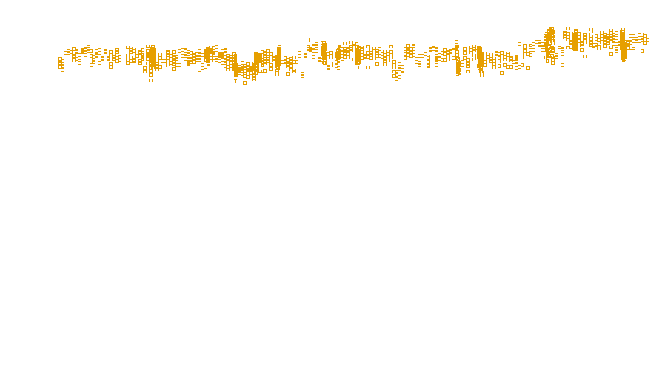 UDP openbsd-openbsd-stack-udpbench-long-recv send