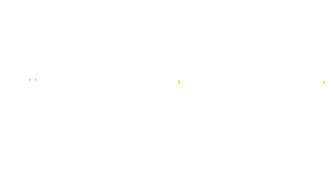 FORWARD6 linux-openbsd-openbsd-splice-tcp6-ip3fwd receiver