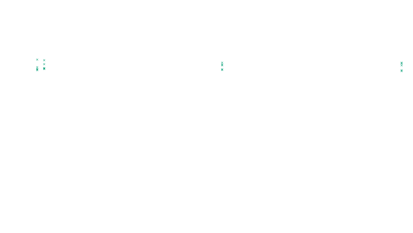 LINUX6 openbsd-linux-stack-tcp6-ip3rev receiver