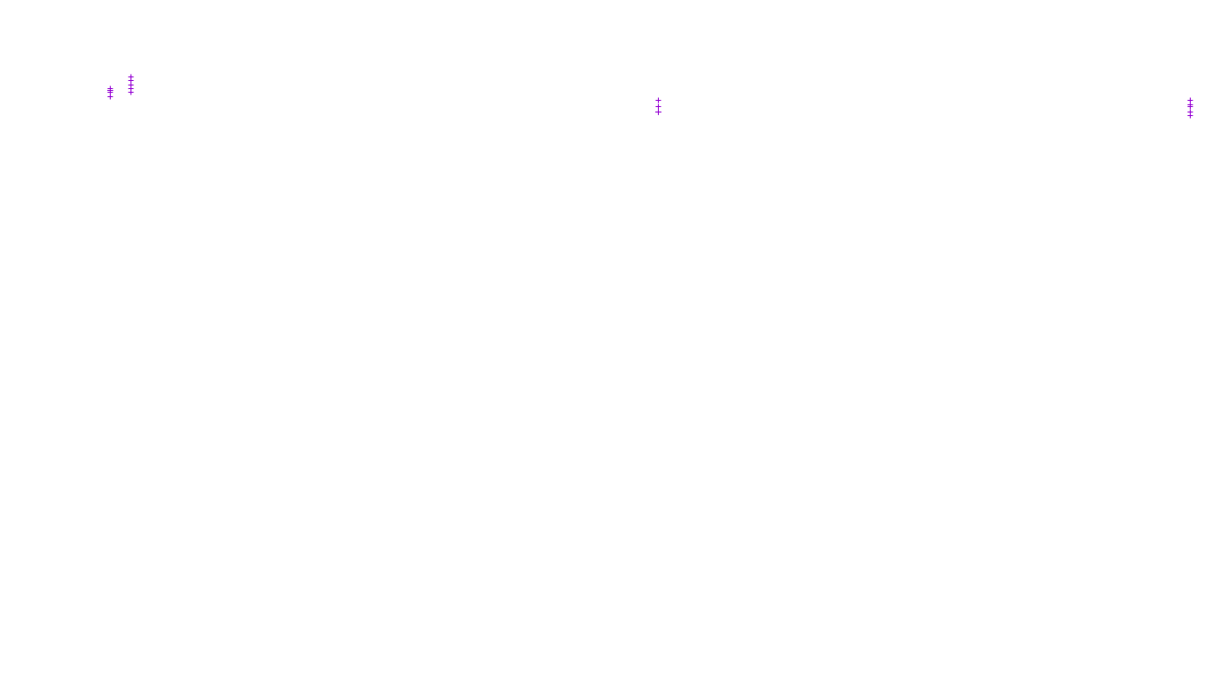 TCP6 openbsd-openbsd-stack-tcp6-ip3fwd receiver