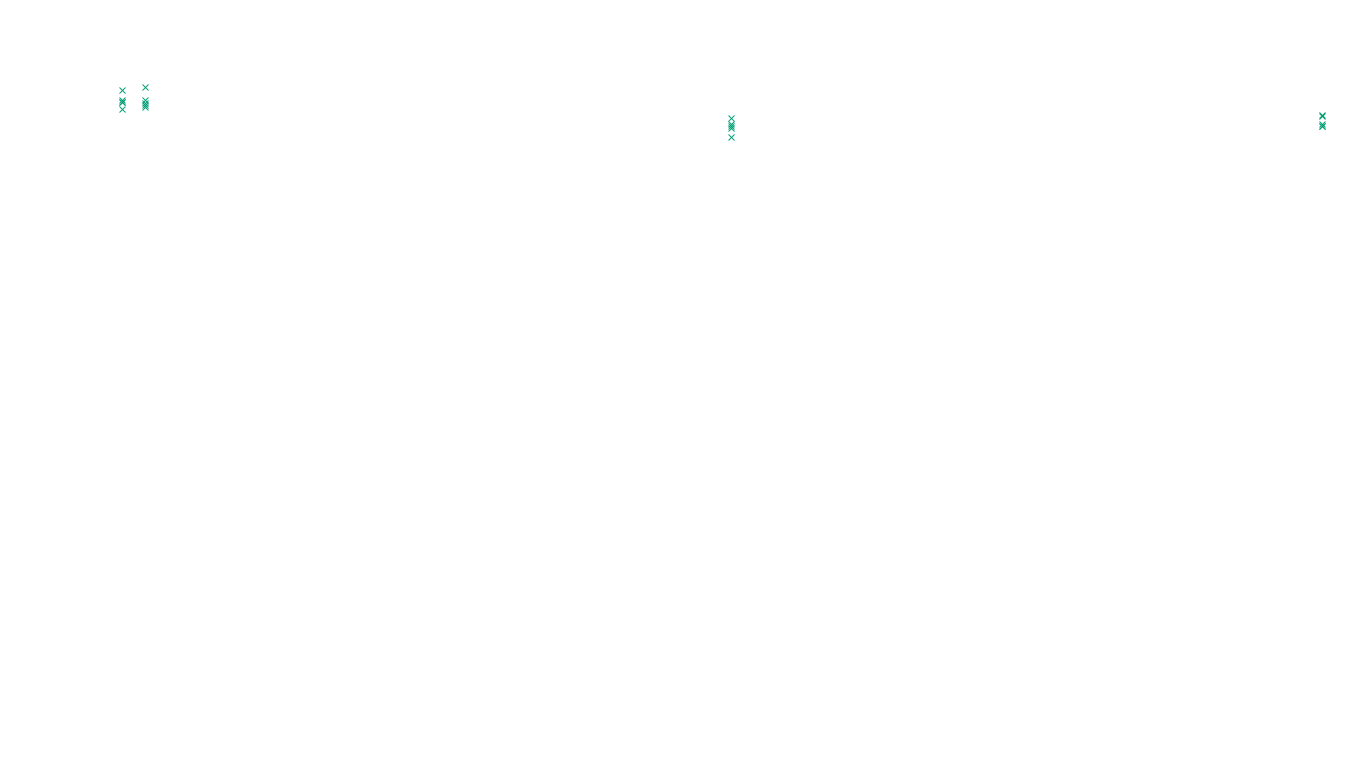 TCP6 openbsd-openbsd-stack-tcp6-ip3rev receiver