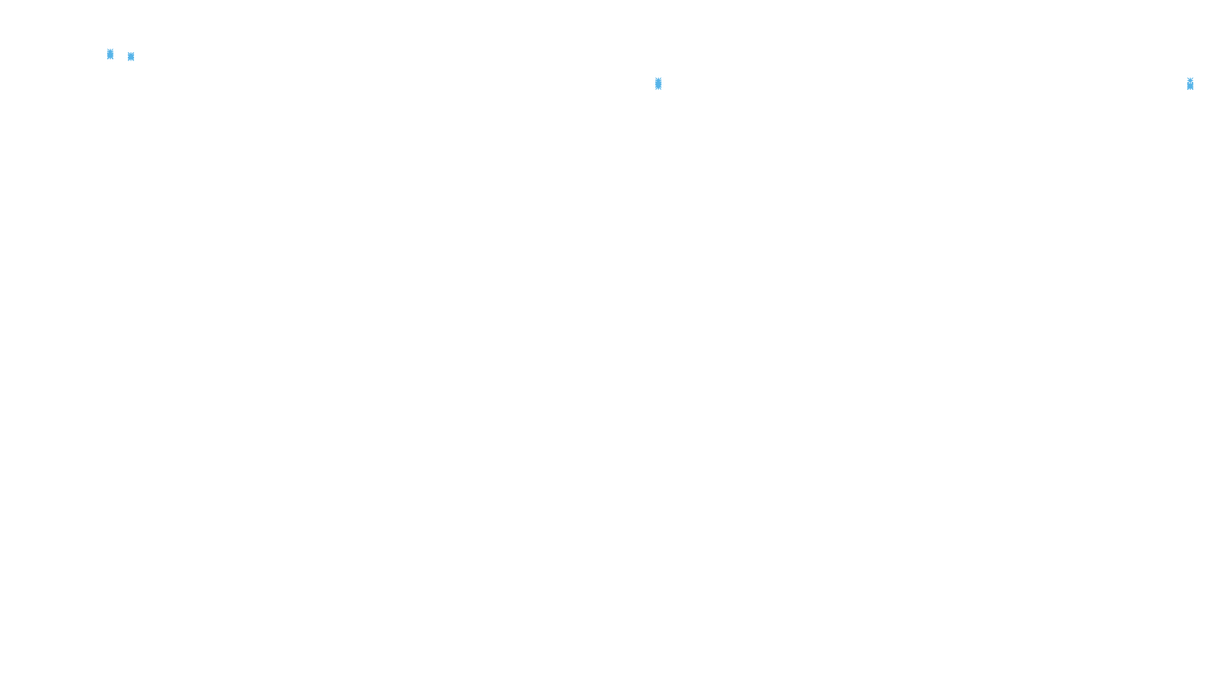 TCP6 openbsd-openbsd-stack-tcp6bench-parallel sender