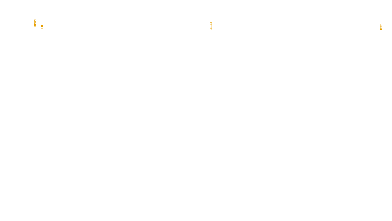 TCP6 openbsd-openbsd-stack-tcp6bench-single sender