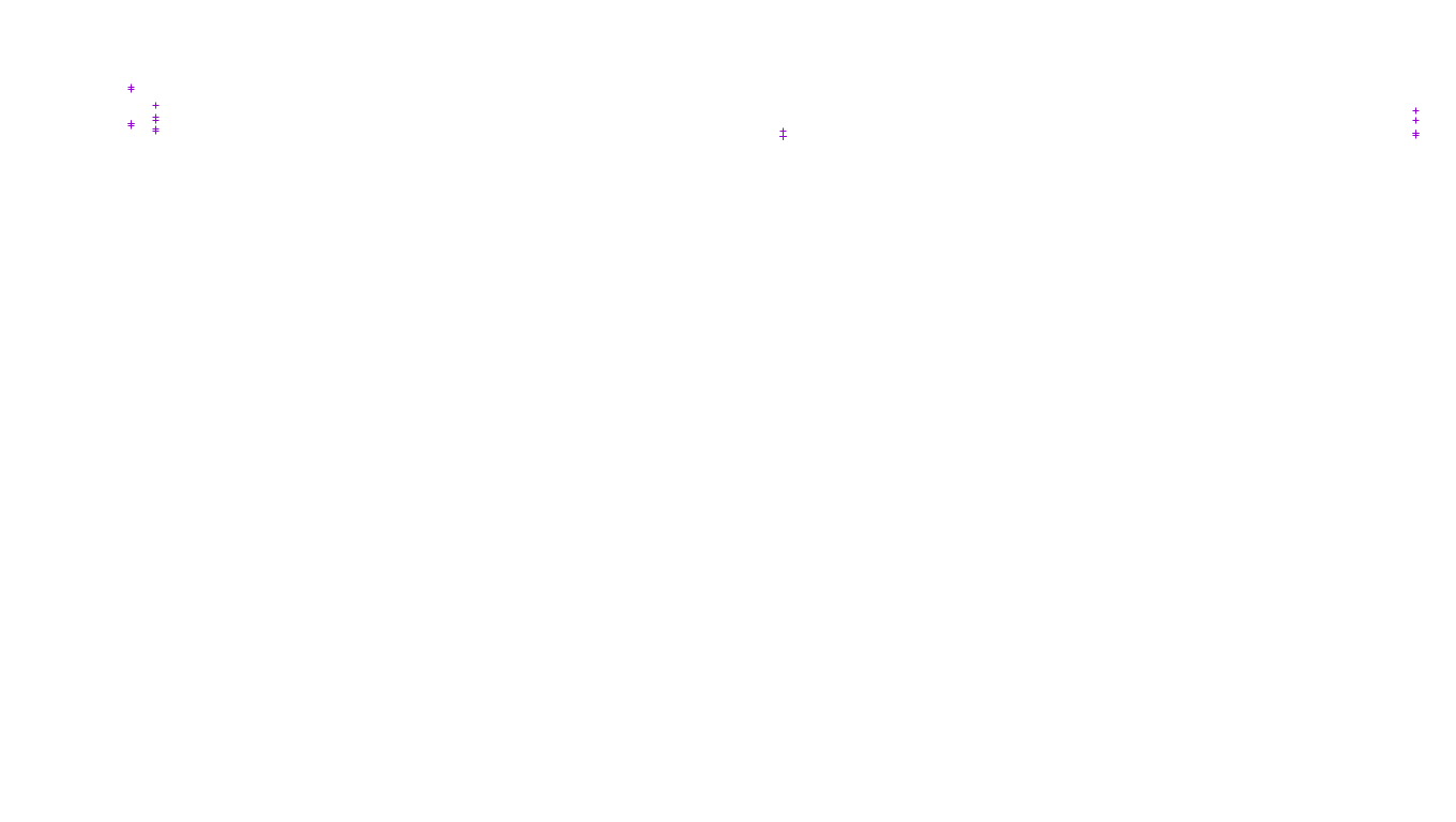 TCP openbsd-openbsd-stack-tcp-ip3fwd receiver