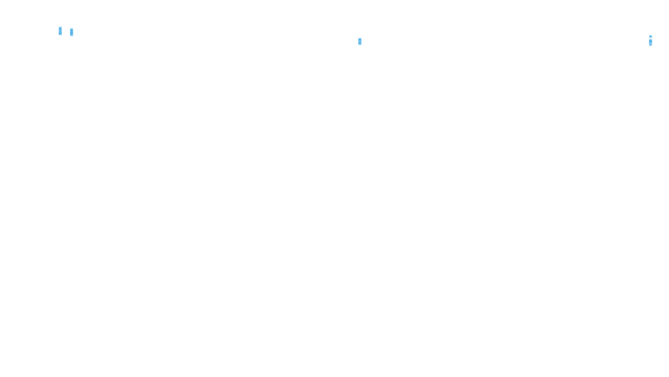 TCP openbsd-openbsd-stack-tcpbench-parallel sender