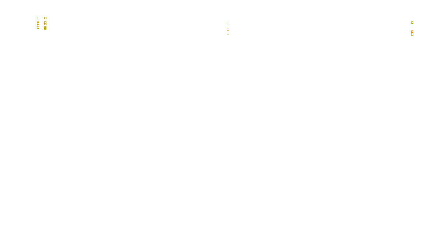 TCP openbsd-openbsd-stack-tcpbench-single sender