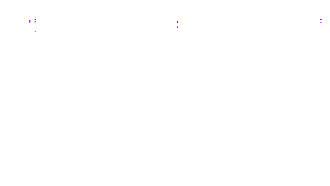 FORWARD6 linux-openbsd-linux-forward-tcp6-ip3fwd receiver