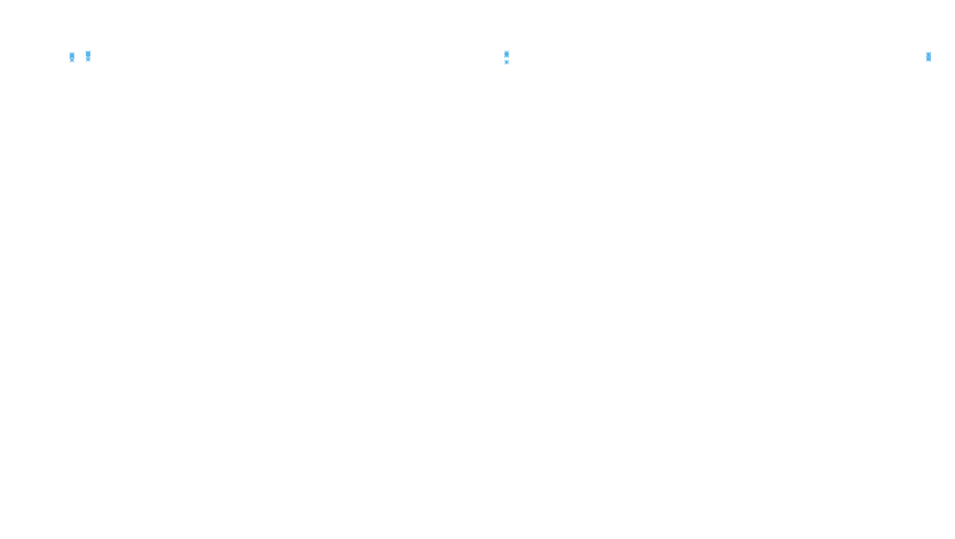 IPSEC linux-openbsd-ipsec-openbsd-linux-tcp6-ip3fwd receiver