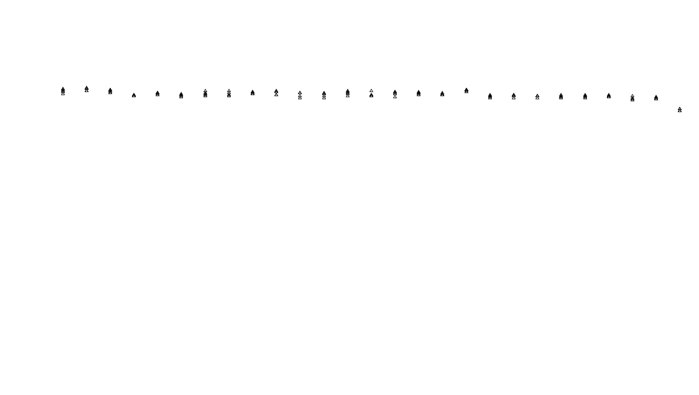 FORWARD6 linux-openbsd-splice-tcp6-ip3rev receiver