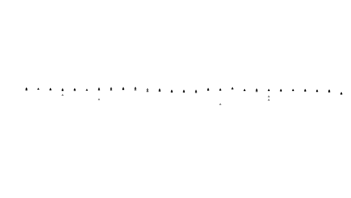 FORWARD linux-openbsd-splice-tcp-ip3rev receiver