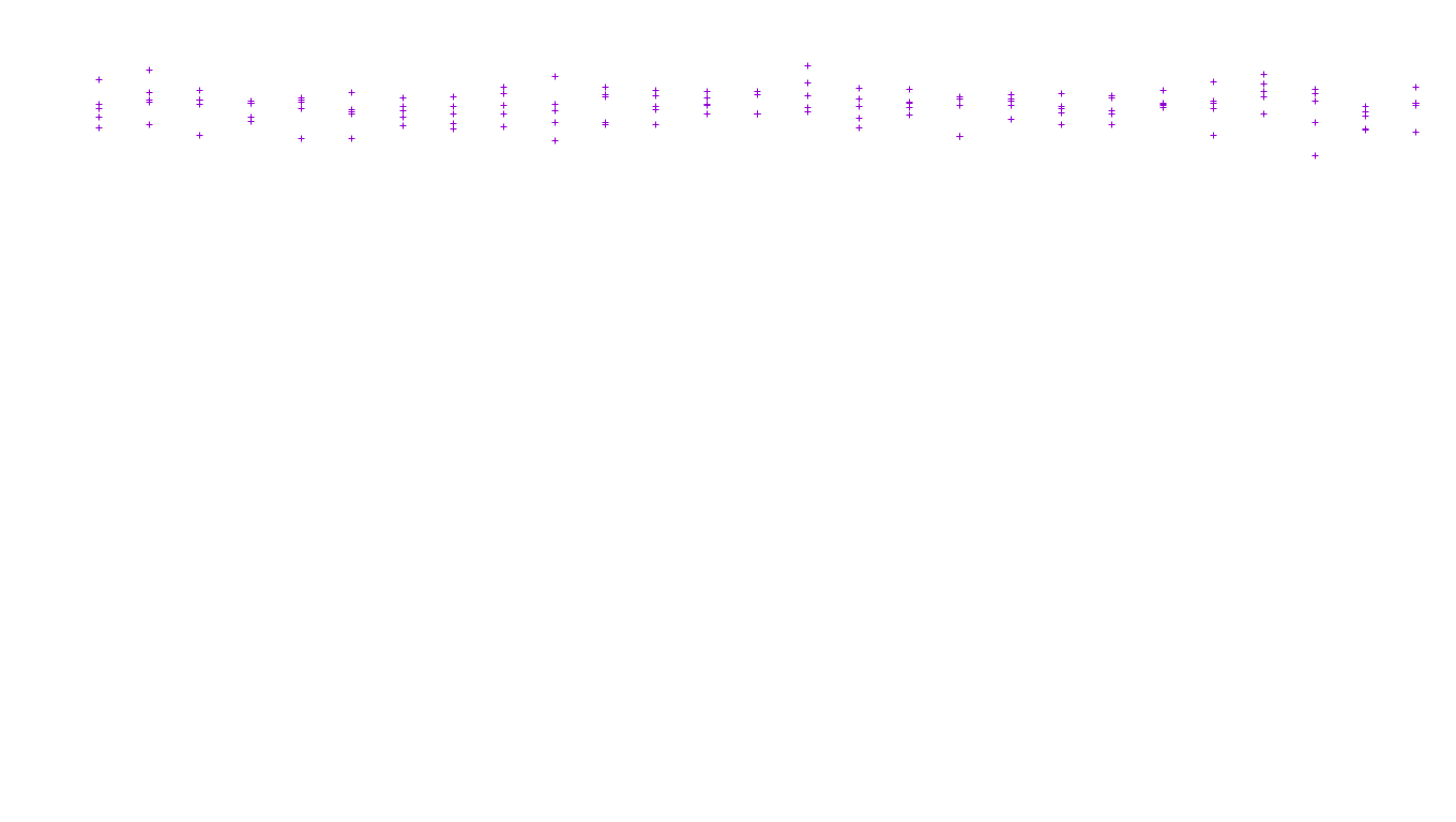 FS file-system files