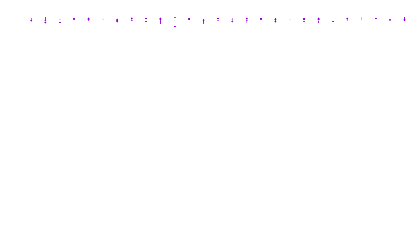 IPSEC linux-openbsd-ipsec-openbsd-linux-tcp-ip3fwd receiver