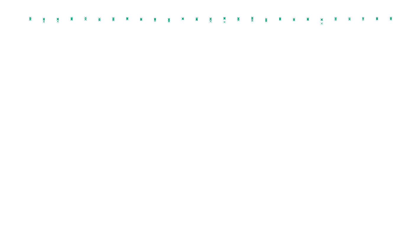 IPSEC linux-openbsd-ipsec-openbsd-linux-tcp-ip3rev receiver