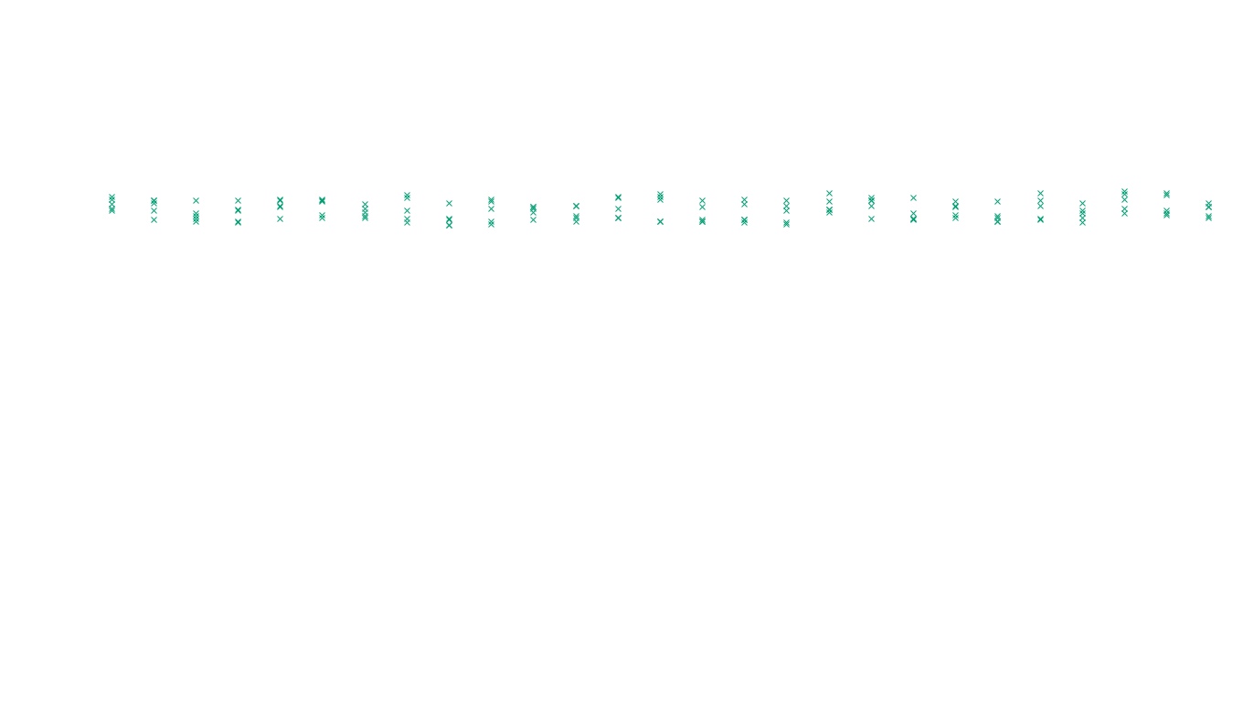 LINUX6 openbsd-linux-stack-tcp6-ip3rev receiver