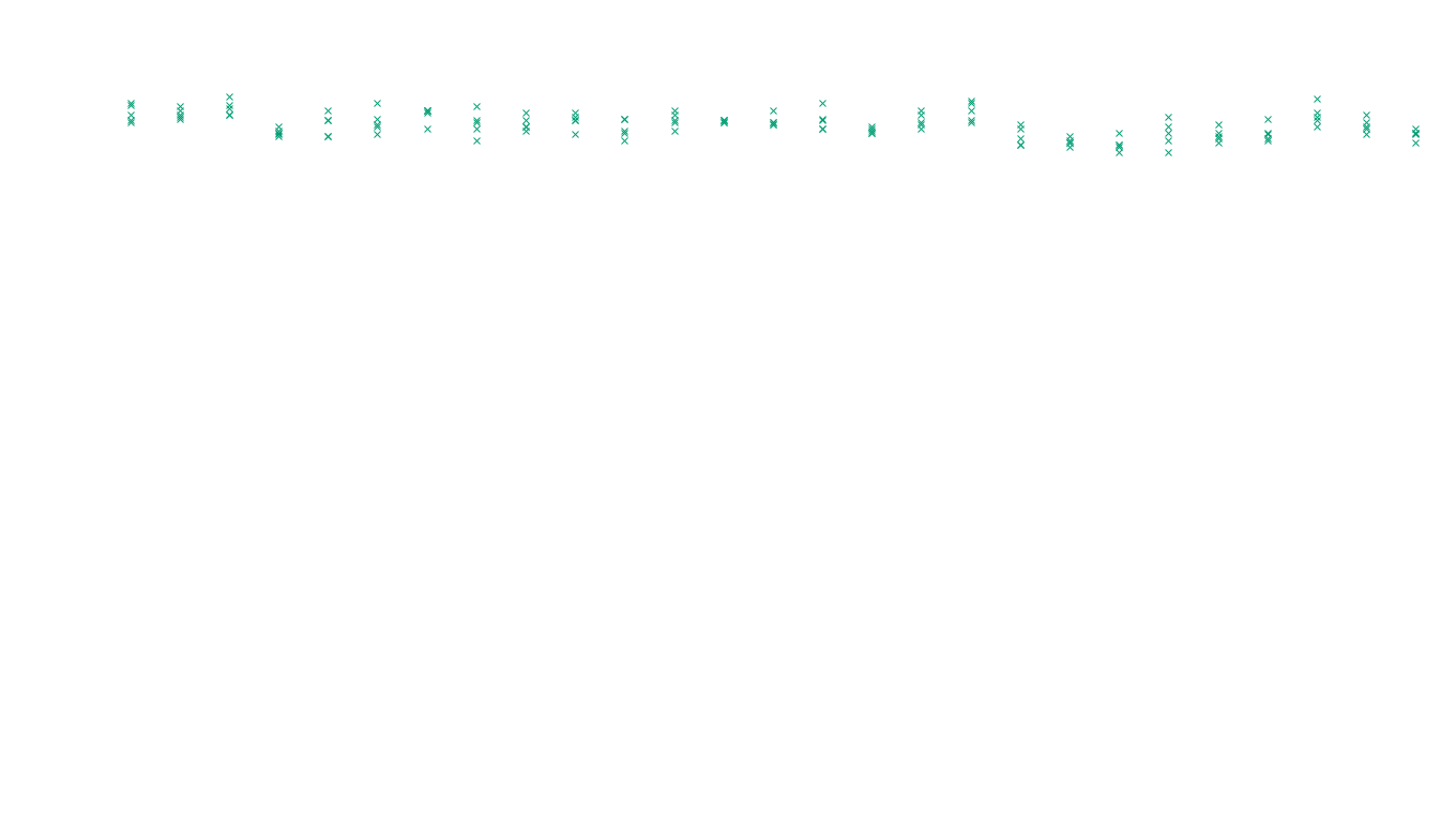 TCP6 openbsd-openbsd-stack-tcp6-ip3rev receiver