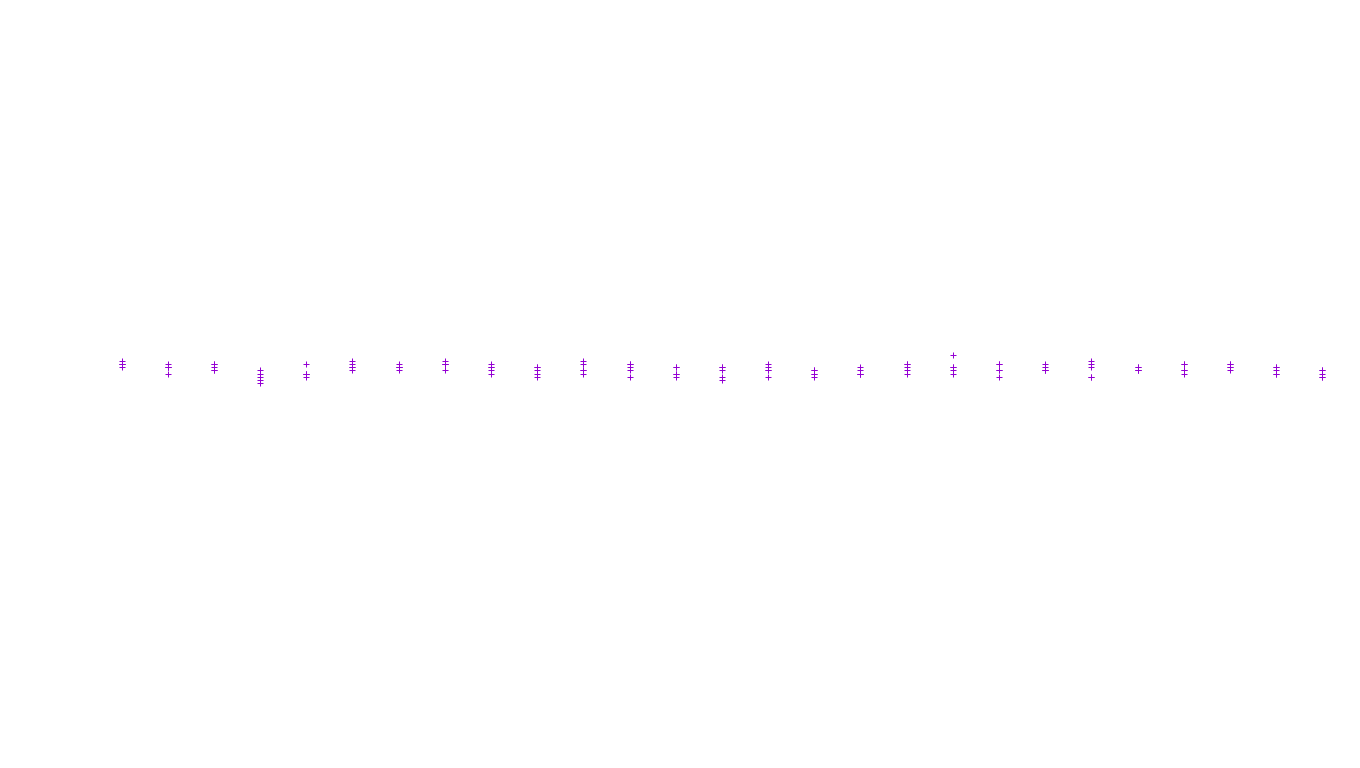 UDP6 openbsd-openbsd-stack-udp6-ip3fwd receiver