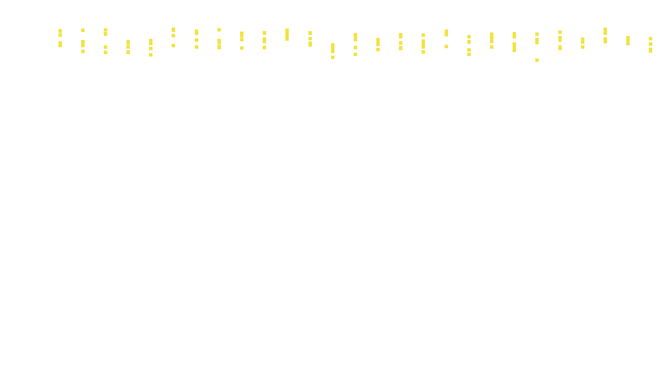 UDP6 openbsd-openbsd-stack-udp6bench-long-send recv