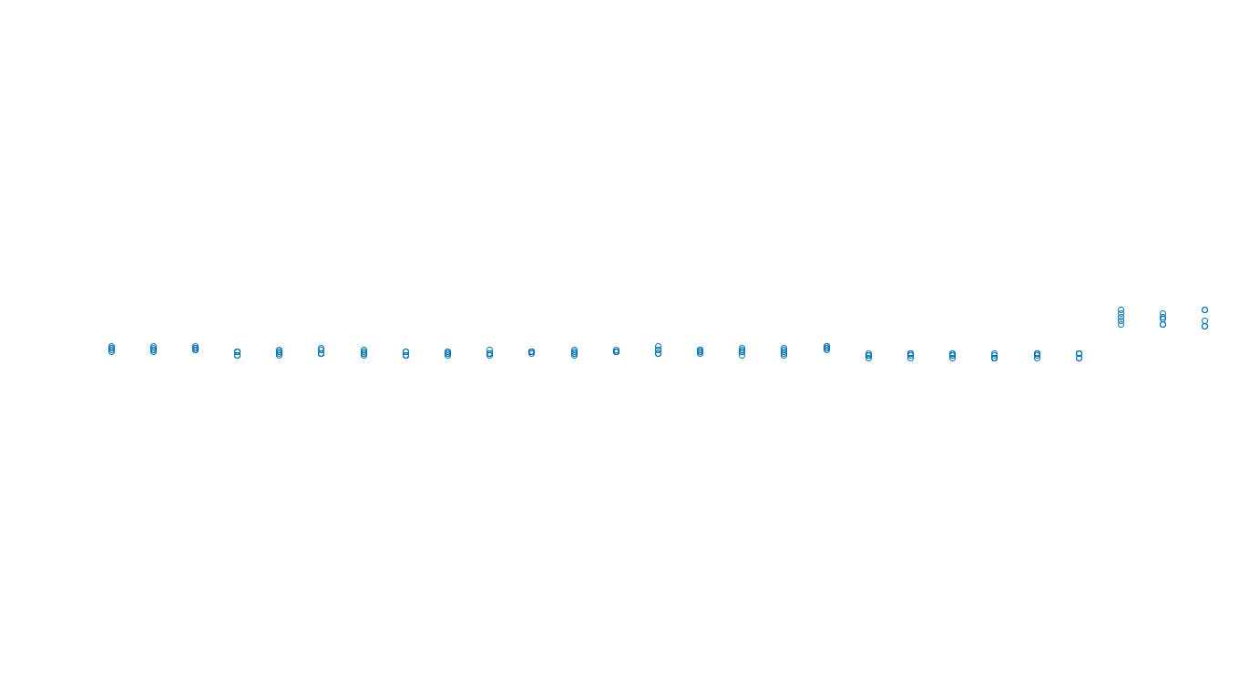 FORWARD6 linux-openbsd-openbsd-splice-tcp6-ip3rev receiver