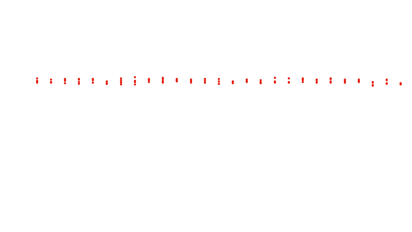 FORWARD6 linux-openbsd-splice-tcp6-ip3fwd receiver