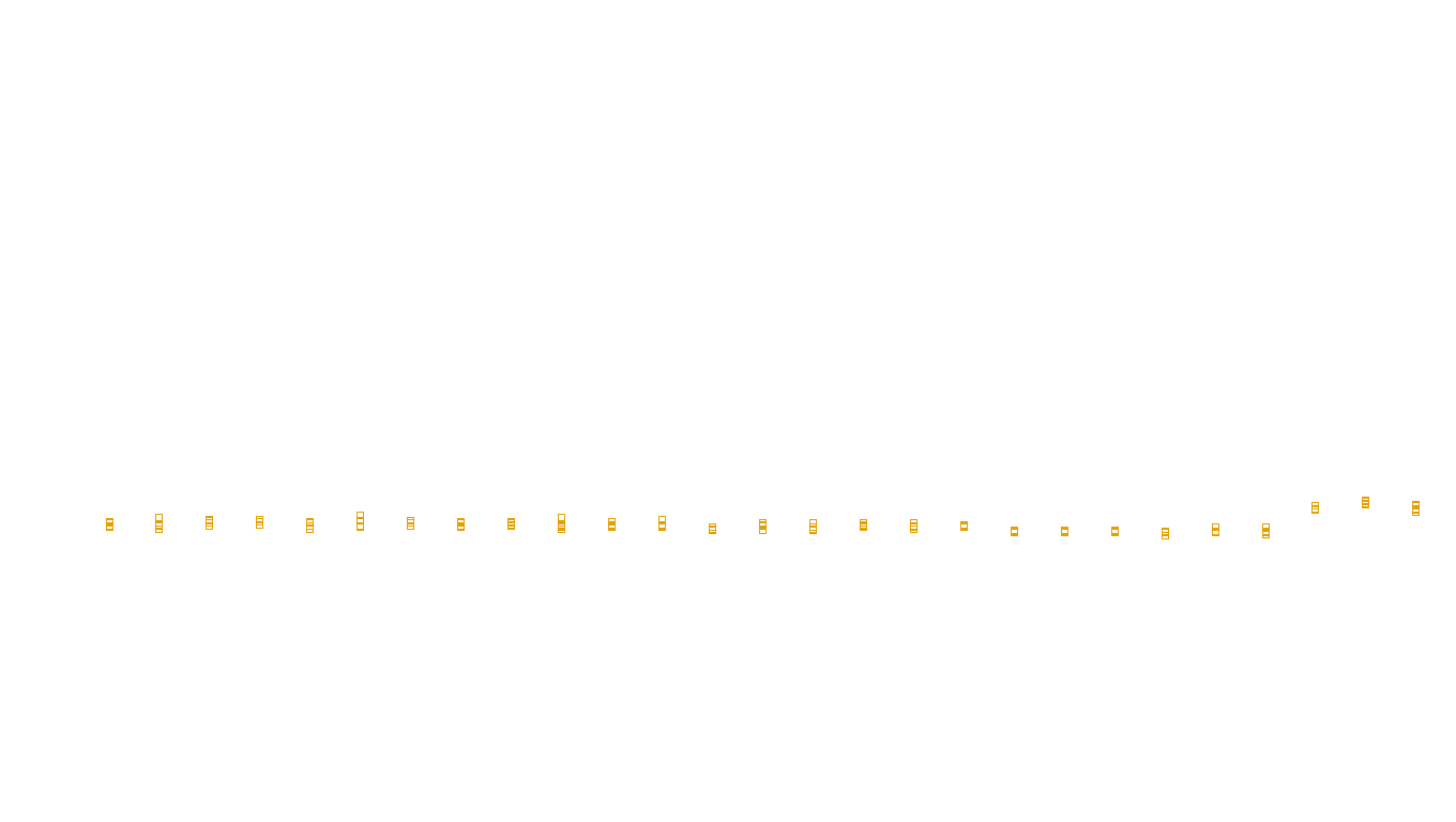 FORWARD linux-openbsd-linux-splice-tcp-ip3rev receiver