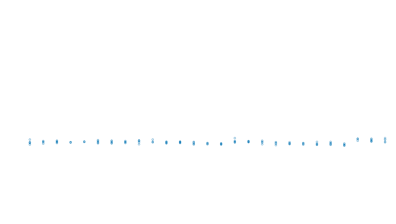 FORWARD linux-openbsd-openbsd-splice-tcp-ip3rev receiver