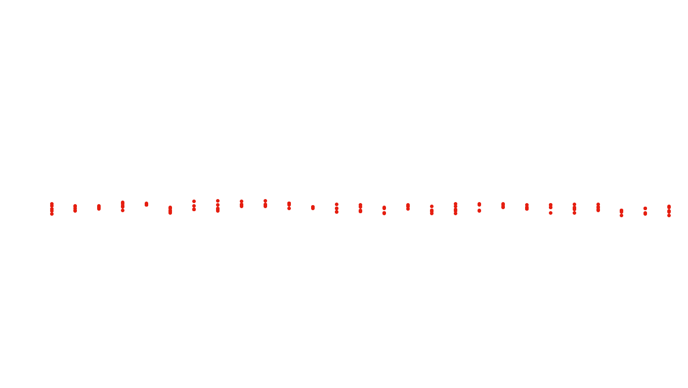 FORWARD linux-openbsd-splice-tcp-ip3fwd receiver